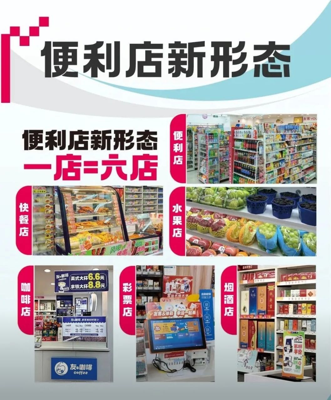 济南友客便利连锁超市招聘营业员储备干部 - 职位详情
